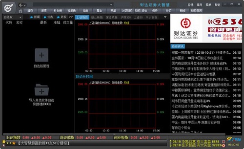 财达大智慧手机版应用全新解析