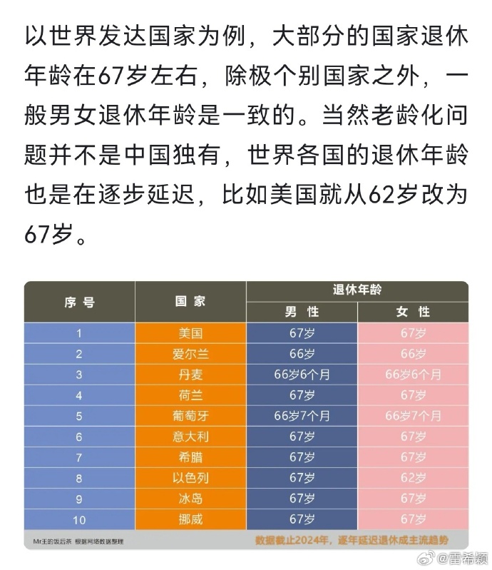 最新退休年龄政策深度探讨与解析