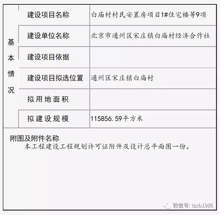 通州宋庄规划新方案，塑造未来城市典范