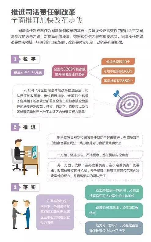 最新司法改革方案，重塑公正高效法治体系的关键步骤解析