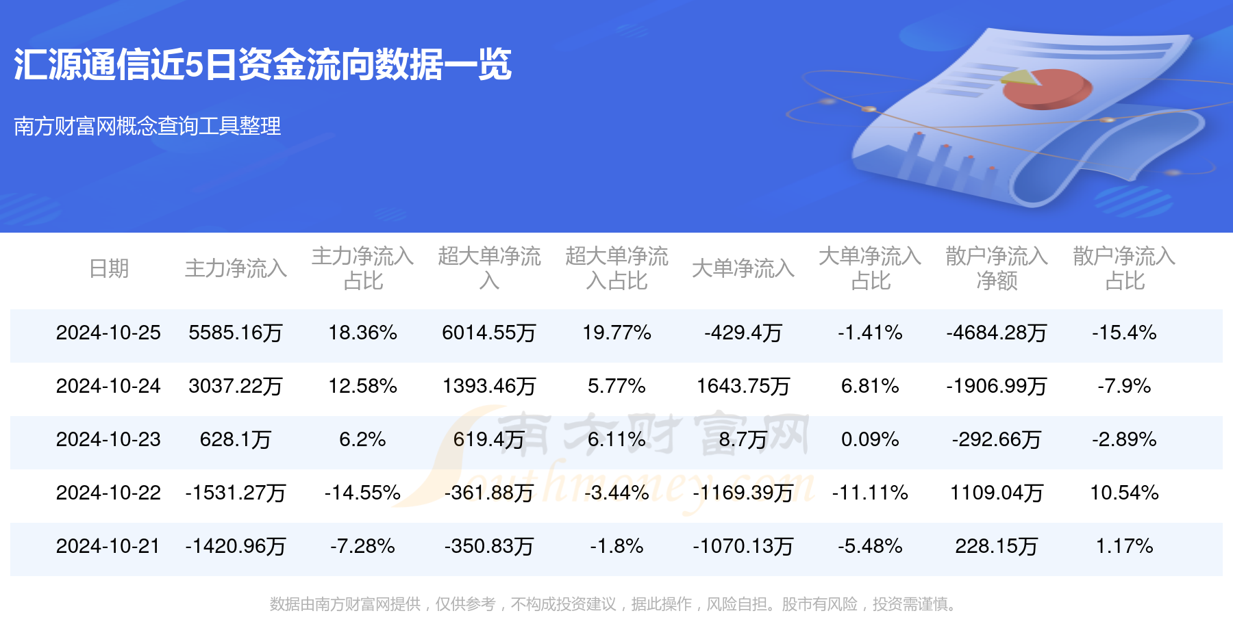 汇源通信重组最新公告深度解读与解析