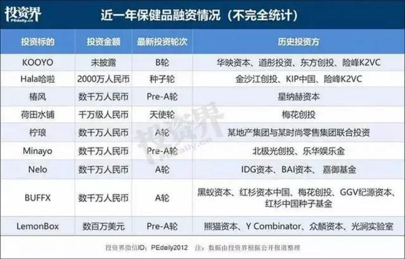 红杉药业最新情况全面解析报告