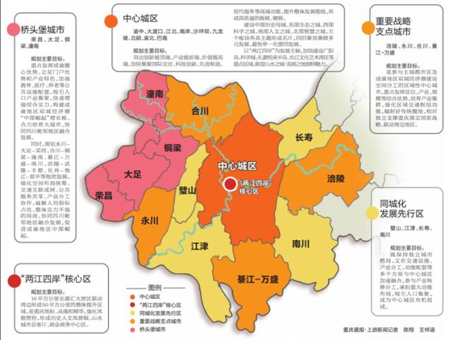 北碚房产最新动态及趋势解析