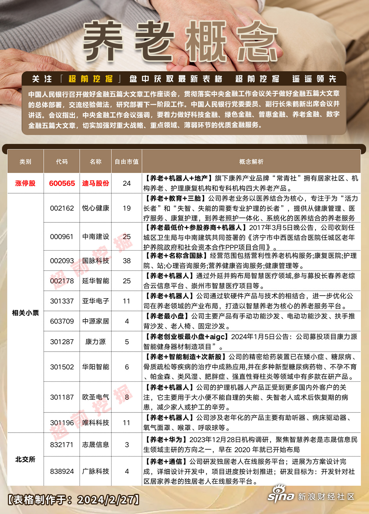 最新养老理念重塑老年生活品质新篇章