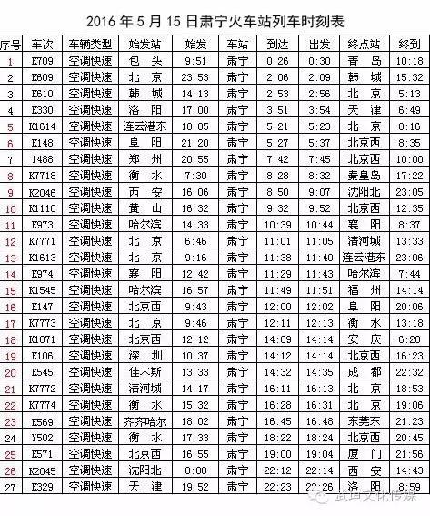 肃宁站最新列车时刻表全面解析