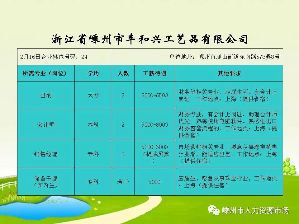 江苏省盛泽镇最新招聘动态与职业机会展望