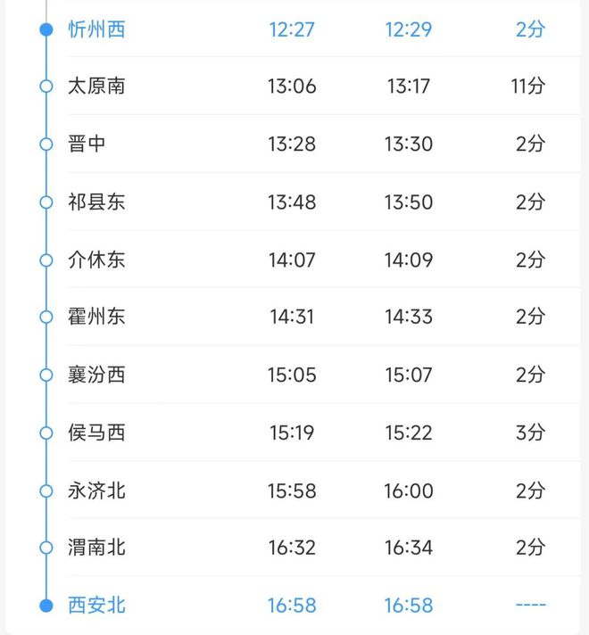 霍州站最新列车时刻表全面解析