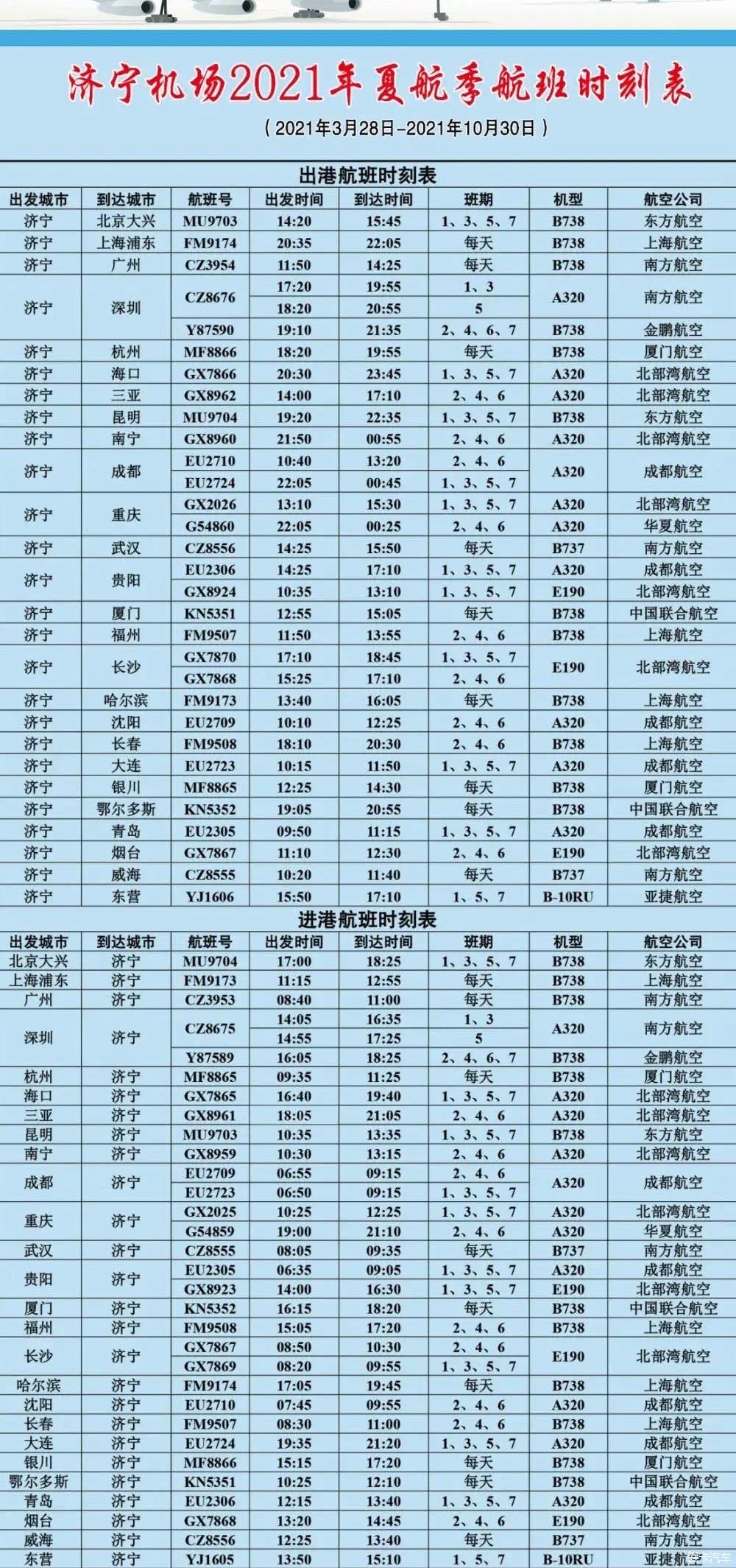 曲阜机场最新航班时刻表全面解析