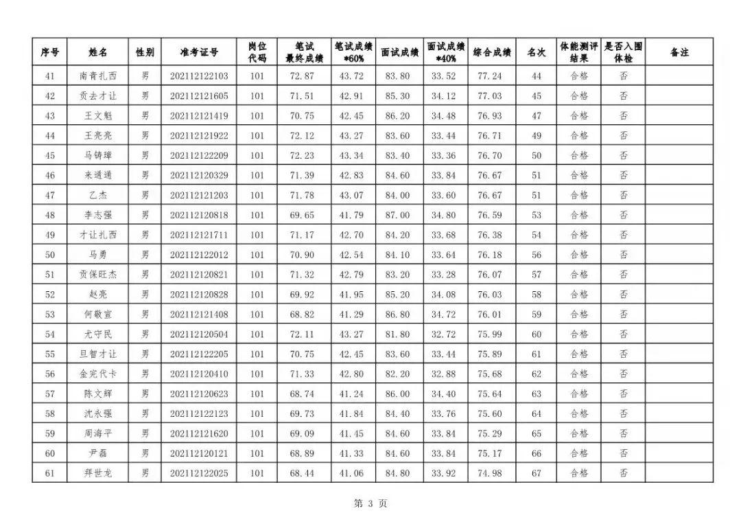 甘南州合作市最新招聘动态，引领就业风向与区域发展影响分析