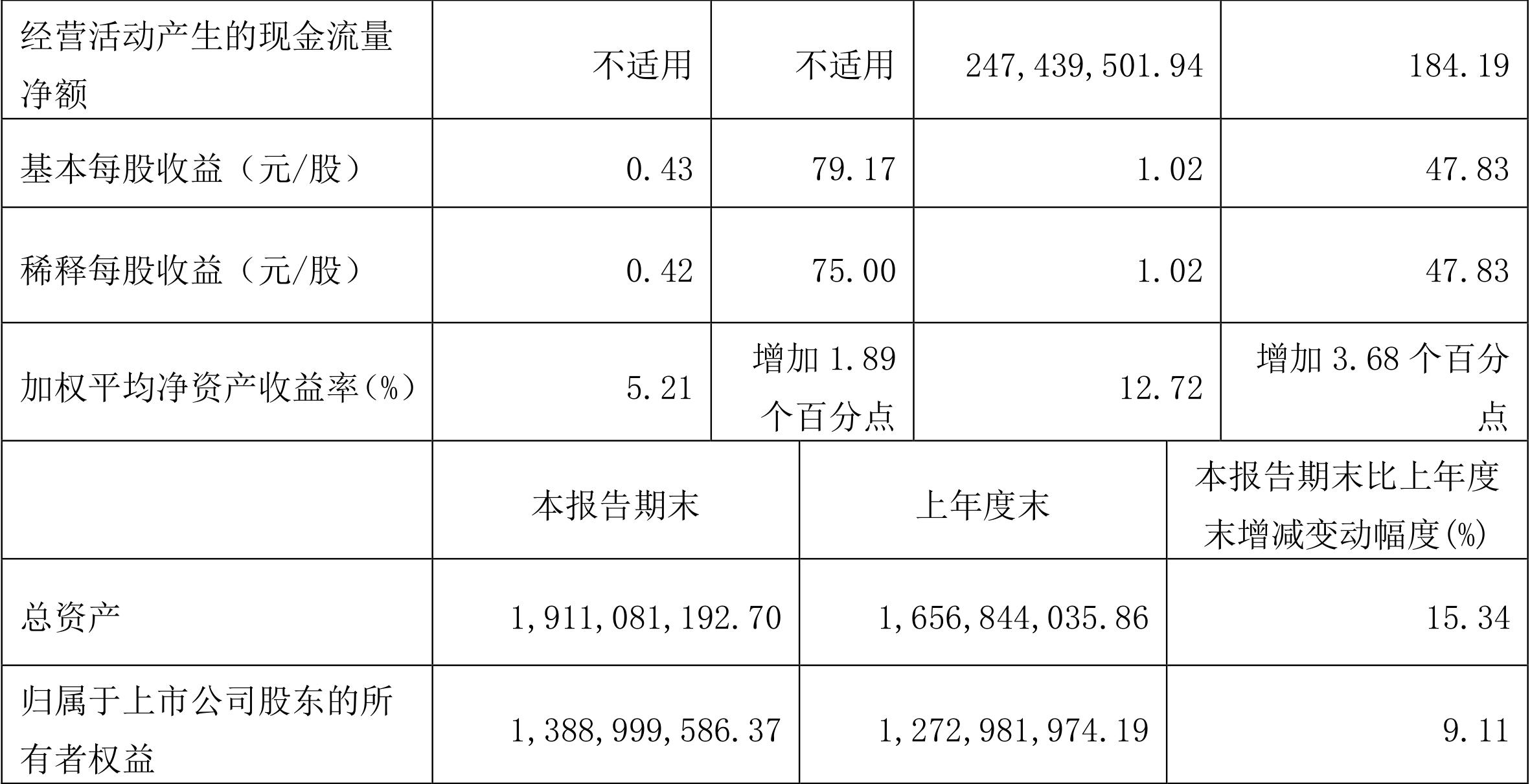 大元泵业最新消息深度解读报告