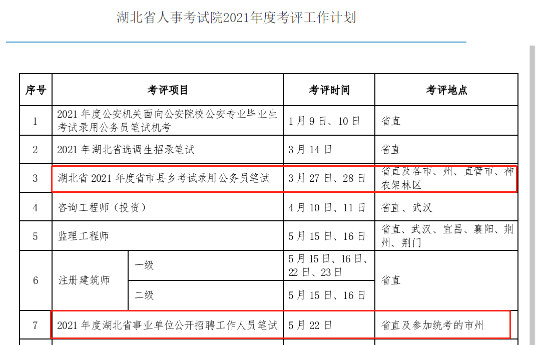 来安县康复事业单位人事任命最新动态