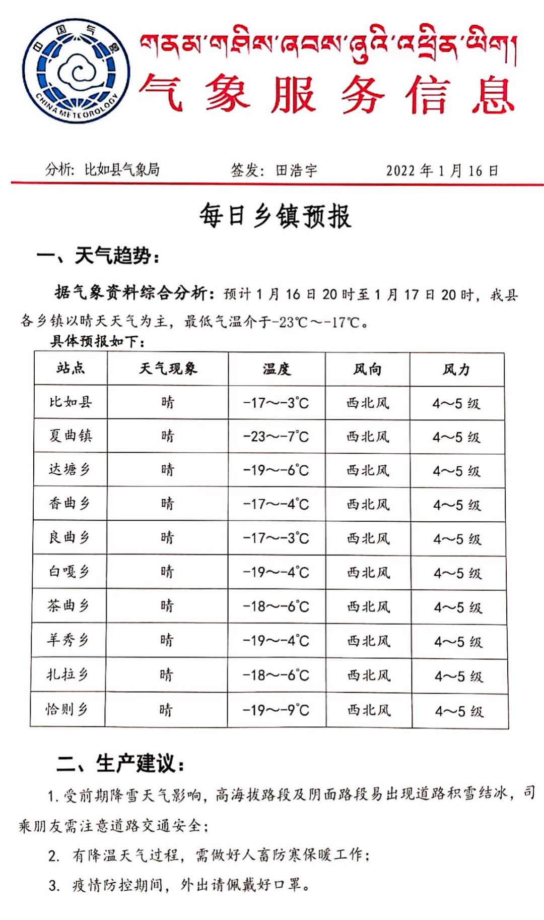 热当乡天气预报更新通知