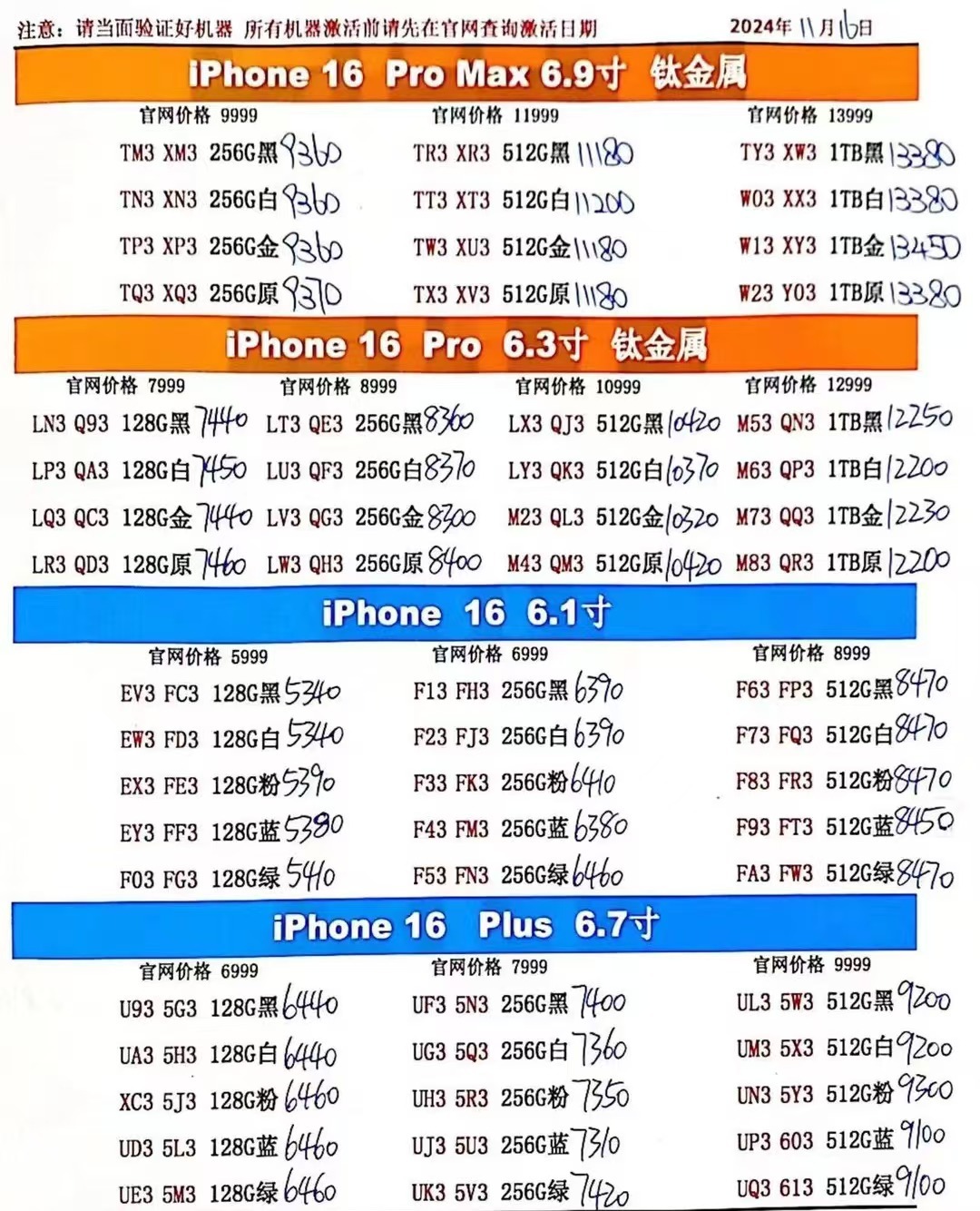 苹果iPhone 6s最新报价及市场影响力分析