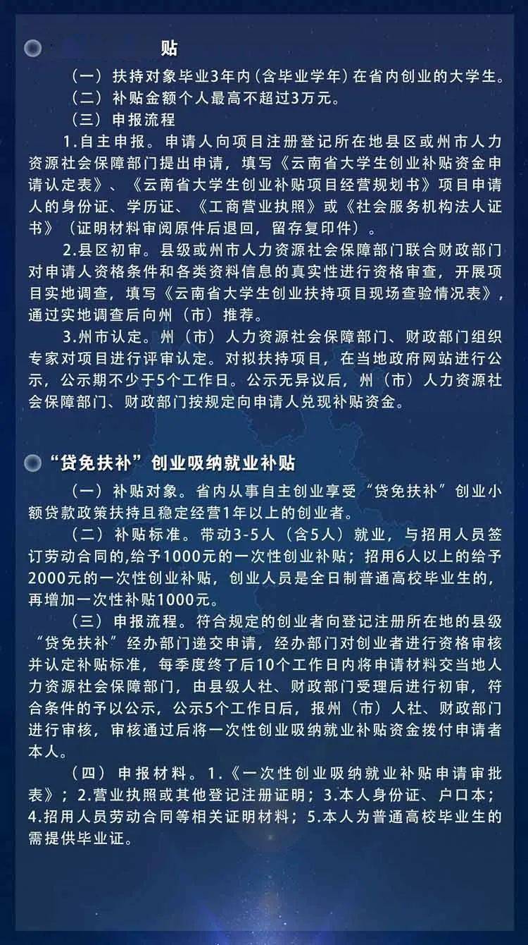 创新创业政策新动力，推动经济发展的引擎