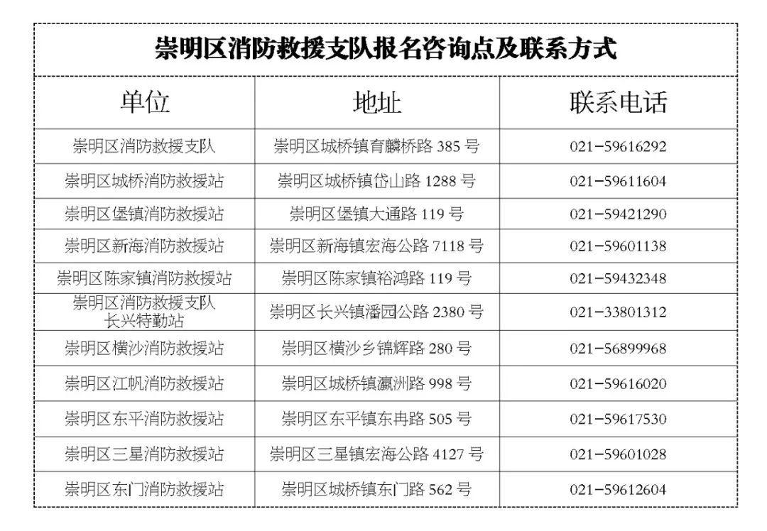 崇明县防疫检疫站新项目启动，引领地区防疫工作迈入新阶段