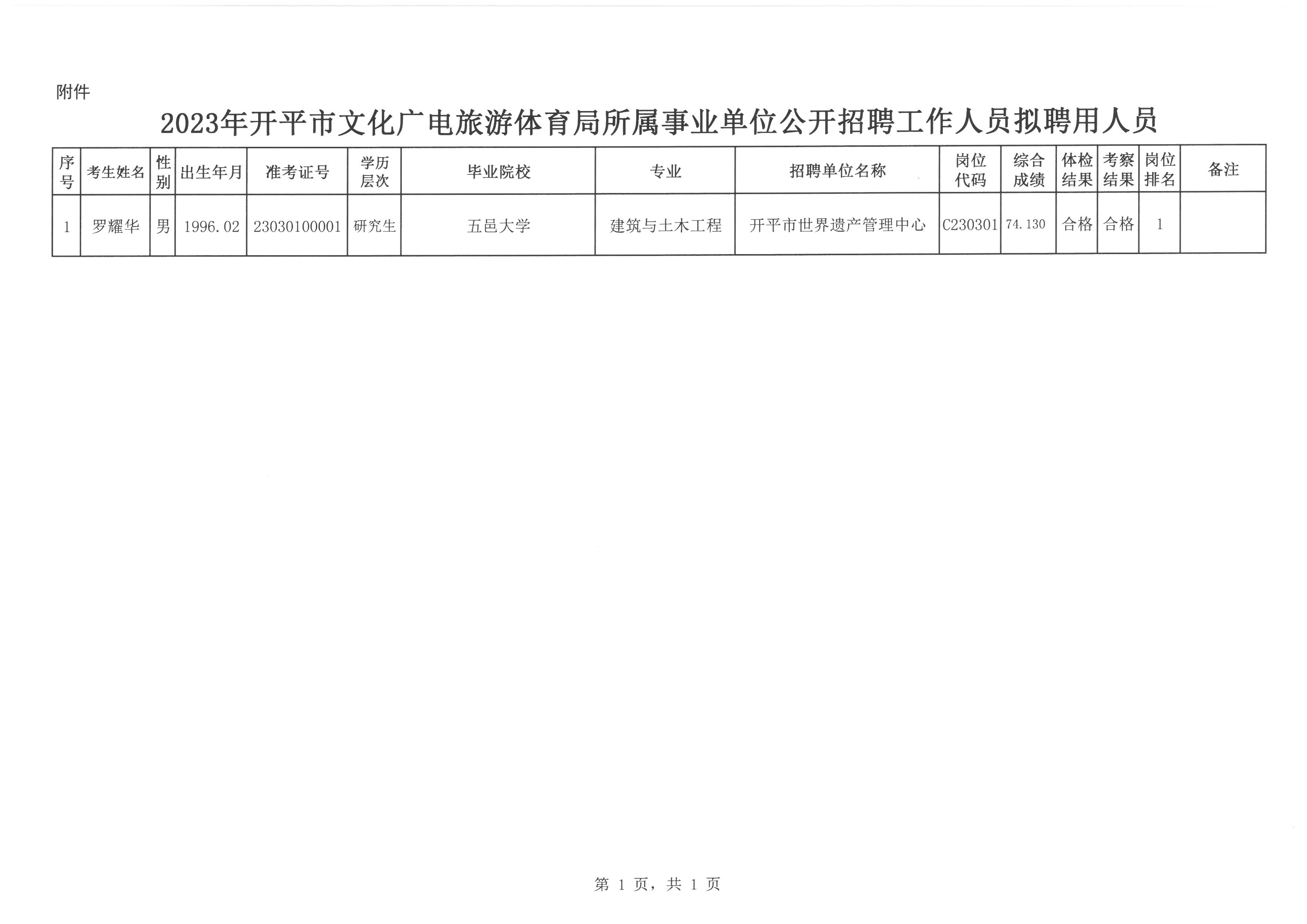 抚远县体育局最新招聘信息详解