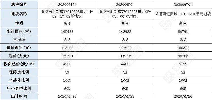 南汇招聘网最新招聘动态深度剖析