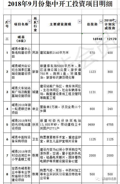 汤原县计生委最新项目进展及其社会影响概述