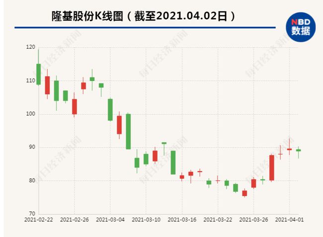 2024年12月30日 第7页