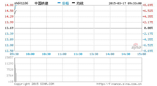 中国铁建最新合并消息引领行业变革，推动高质量发展新篇章