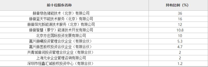 国有股减持最新规定及其市场影响分析