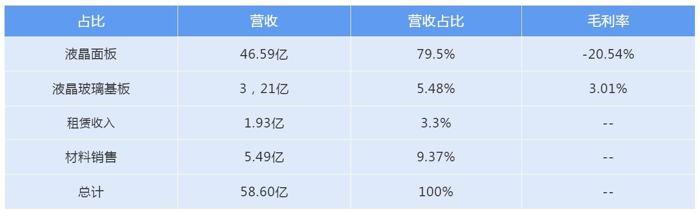 彩虹股份最新动态，今日消息全面解析