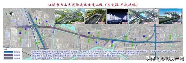 江阴未来城市蓝图，最新城市规划揭秘