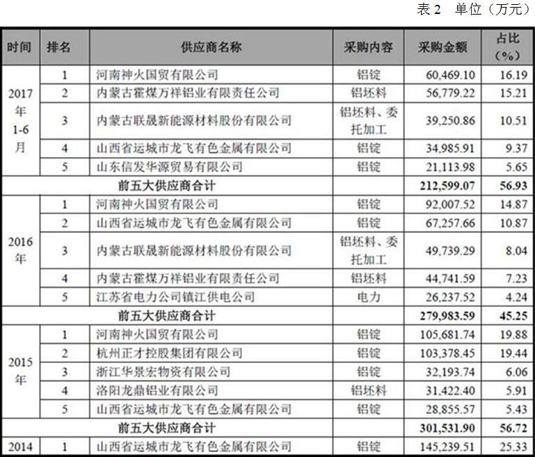 神火股票最新动态深度剖析