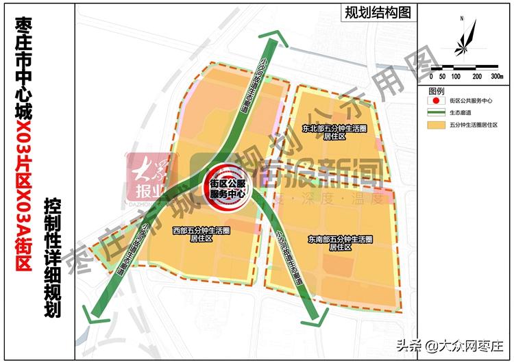 枣庄市规划管理局领导团队最新规划理念概览