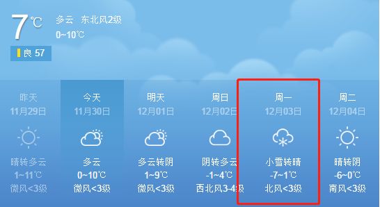 甘谷天气预报更新通知