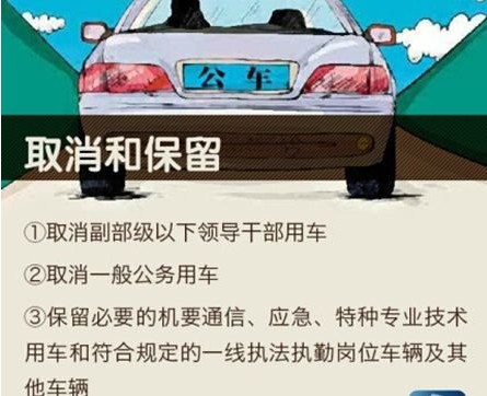 北京公车改革最新动态，深化改革，倡导绿色出行