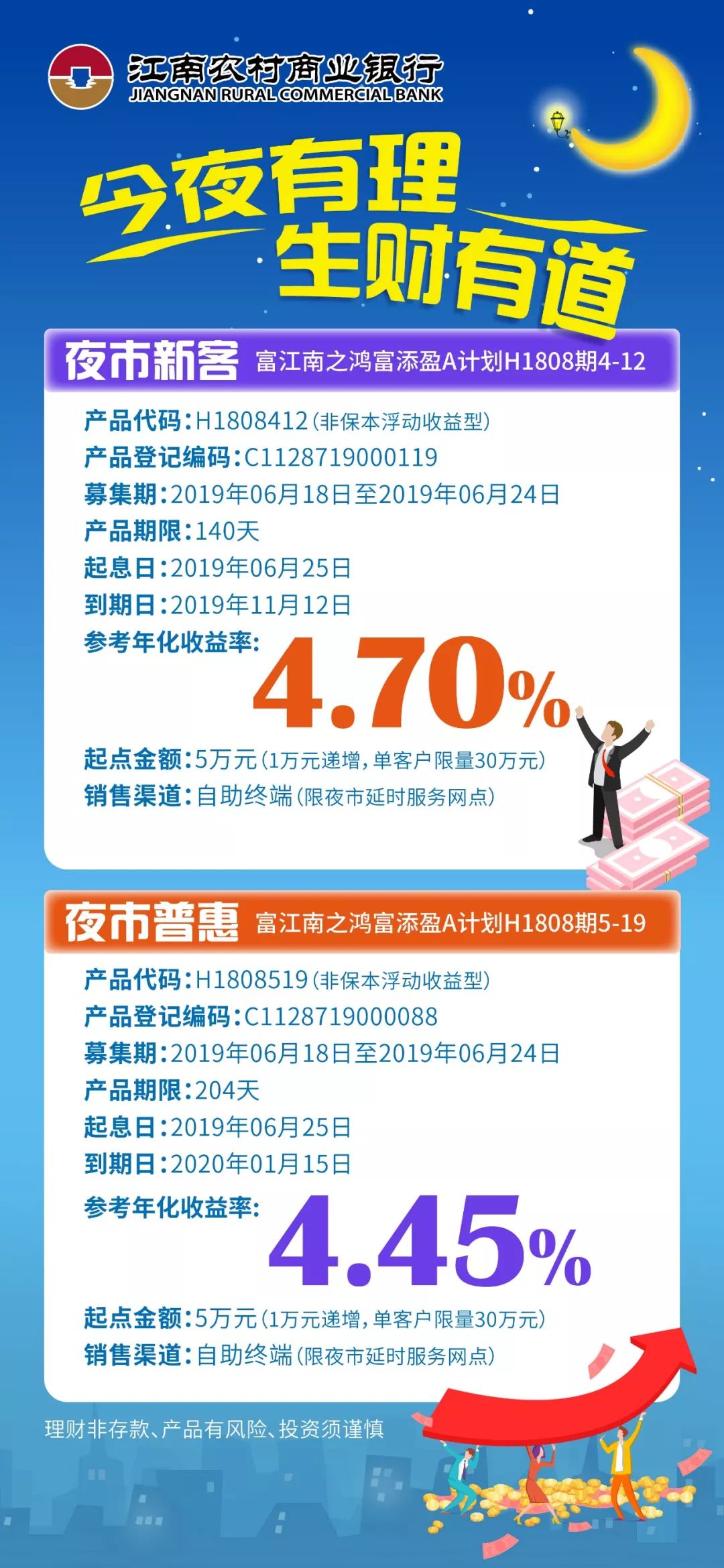 农商行推出最新理财产品，多元化投资选择，个性化需求满足之道