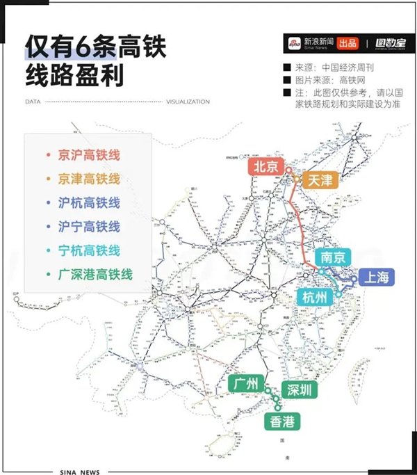 中国高铁最新线路图概览