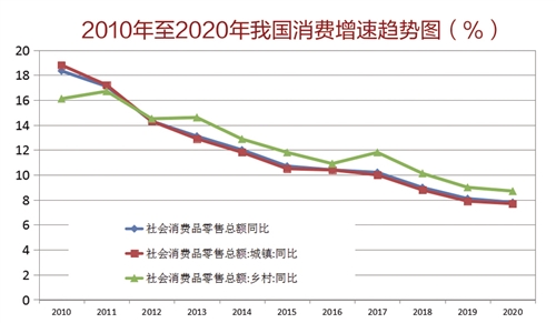 最新中国经济形势深度解析