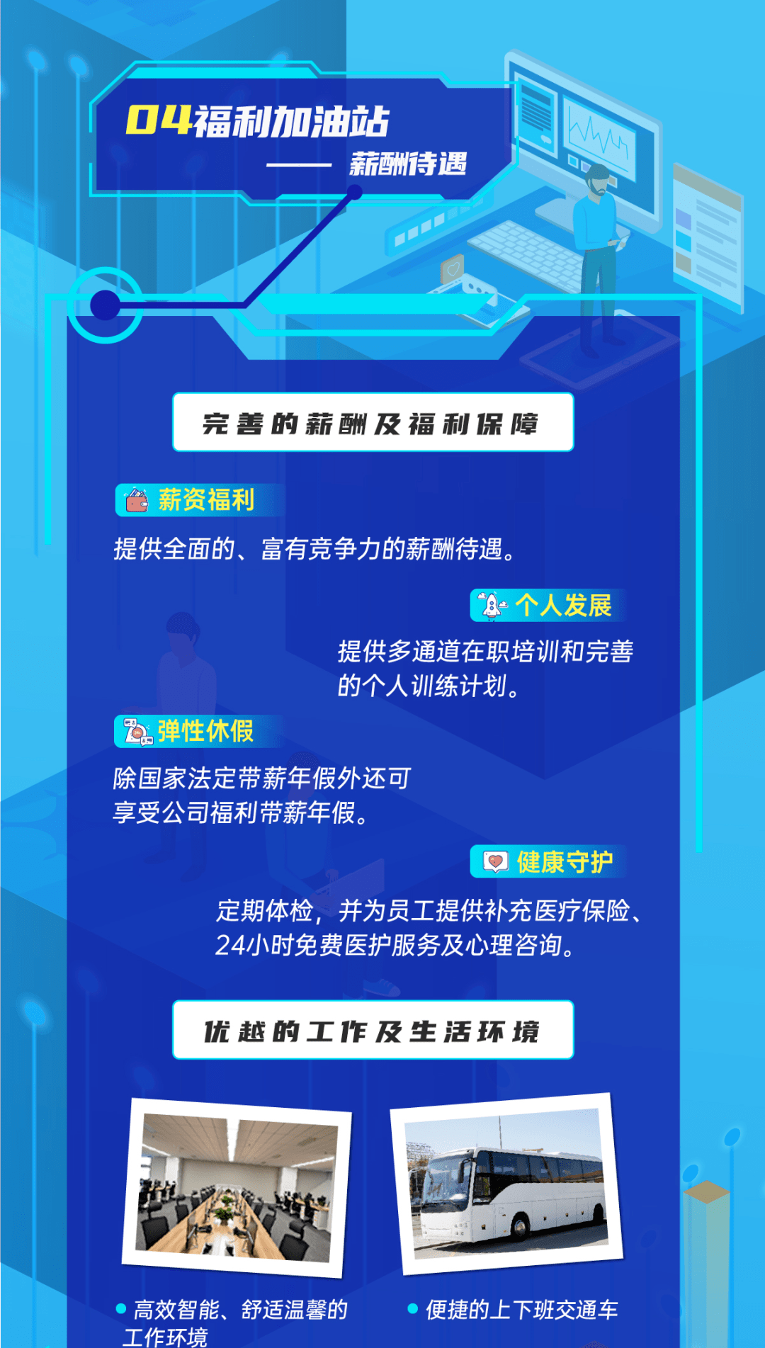 北京中芯国际最新招聘动态概览