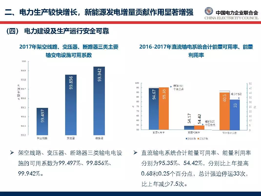 电力行业最新标准，引领变革，保障能源稳健安全供应