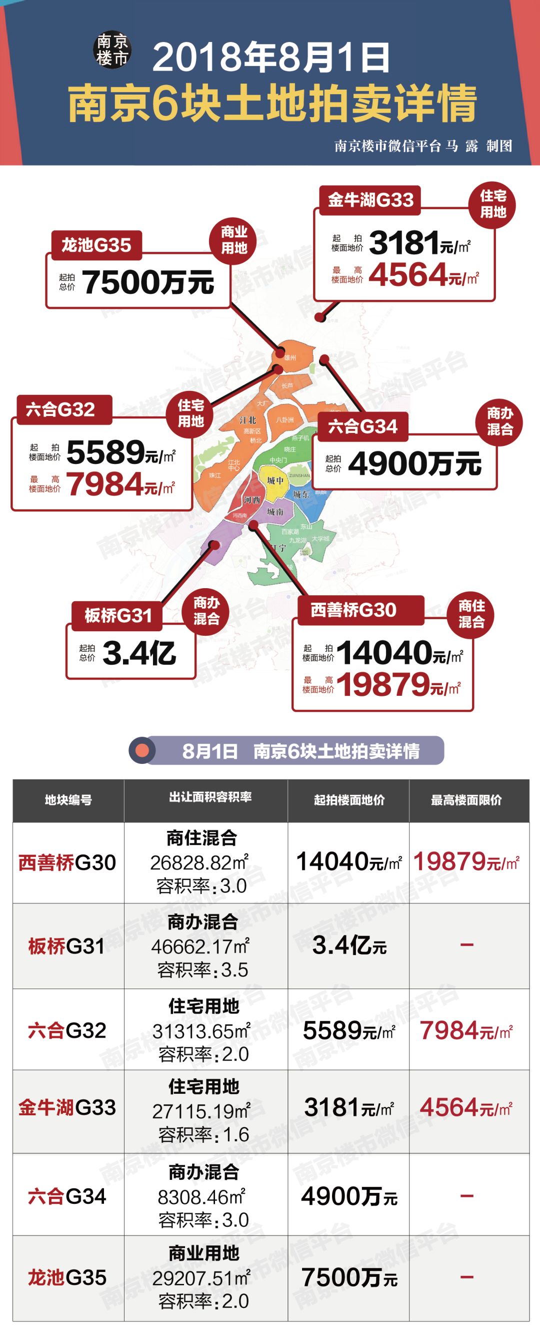 2025年1月 第15页