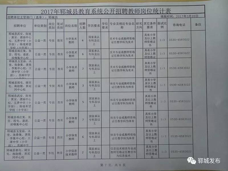 陇南市林业局最新招聘信息详解与招聘细节探讨