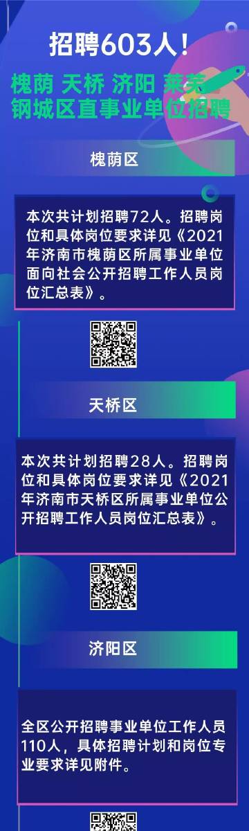 惠民招聘网最新招聘动态，职业大门向求职者敞开