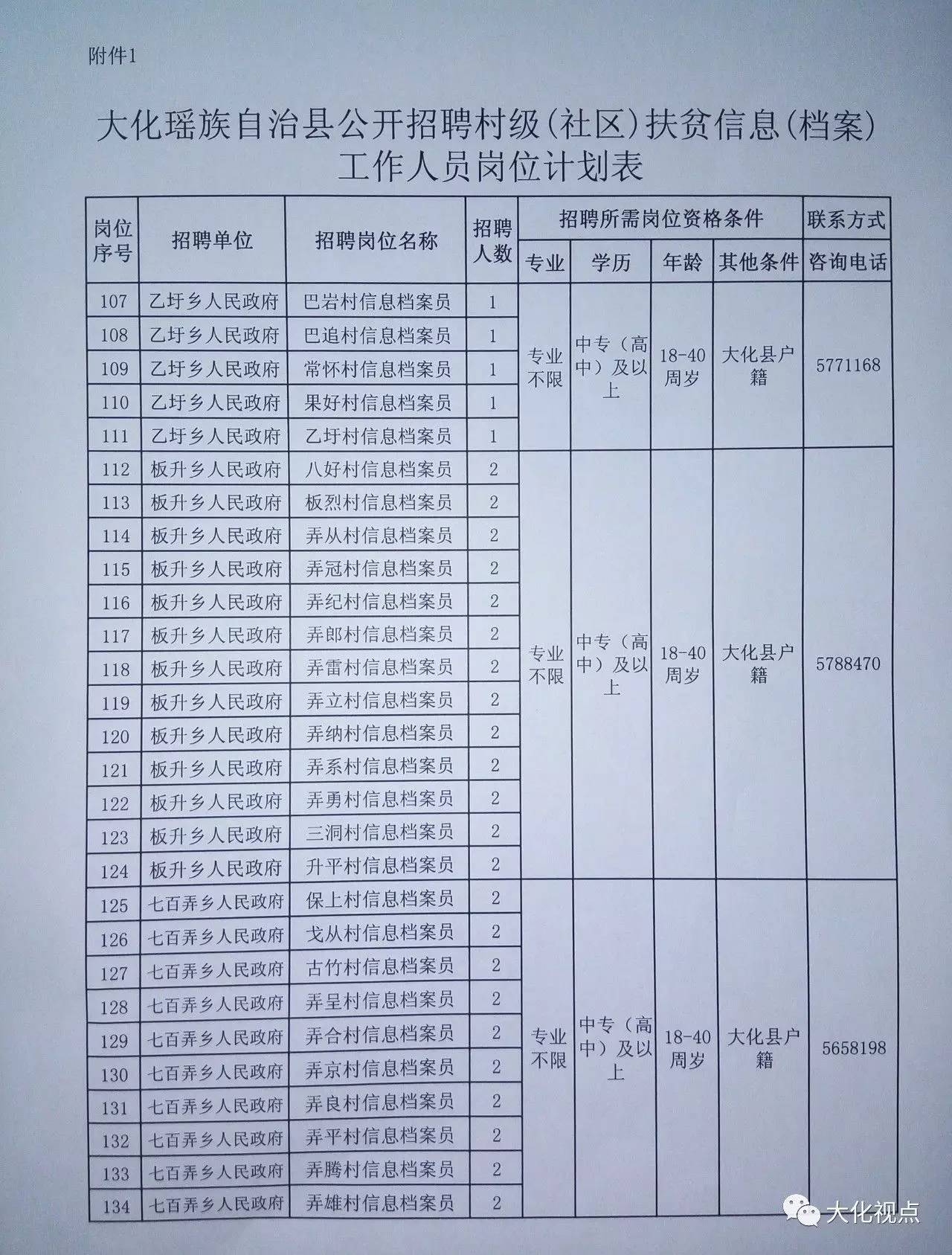 石屏县级托养福利事业单位最新项目深度探究