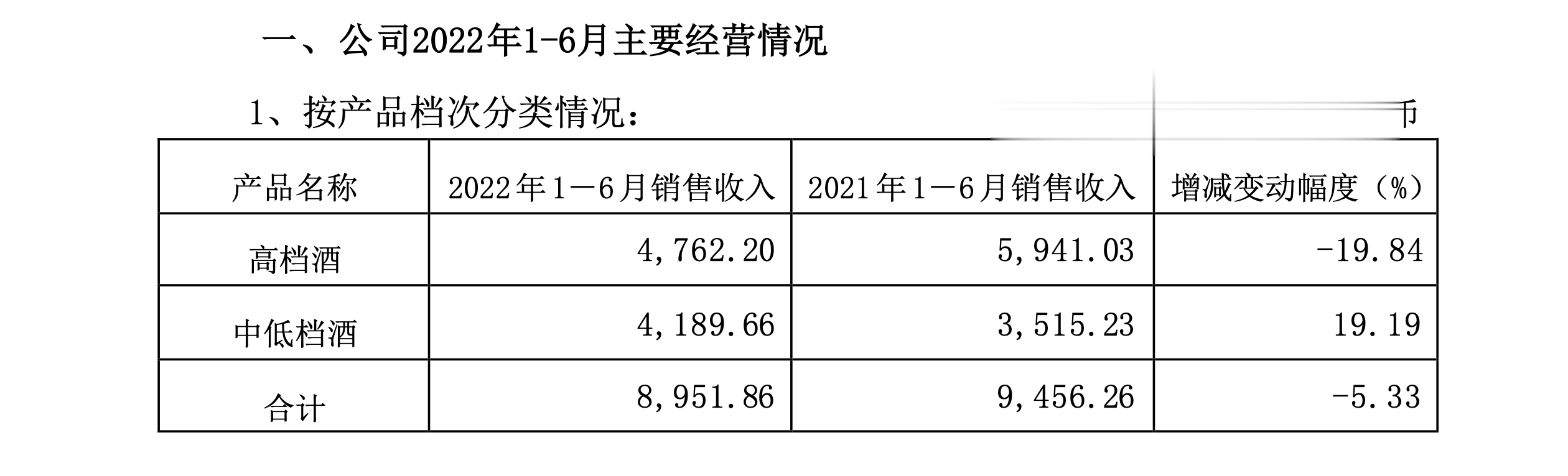 中萄股份最新动态全面解析