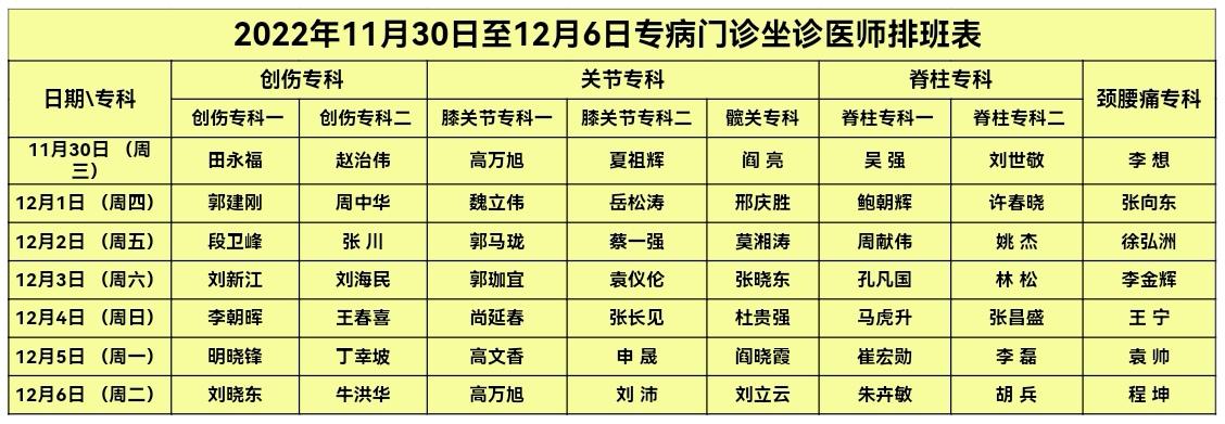 郑州市医院最新招聘动态及其地区医疗领域影响分析