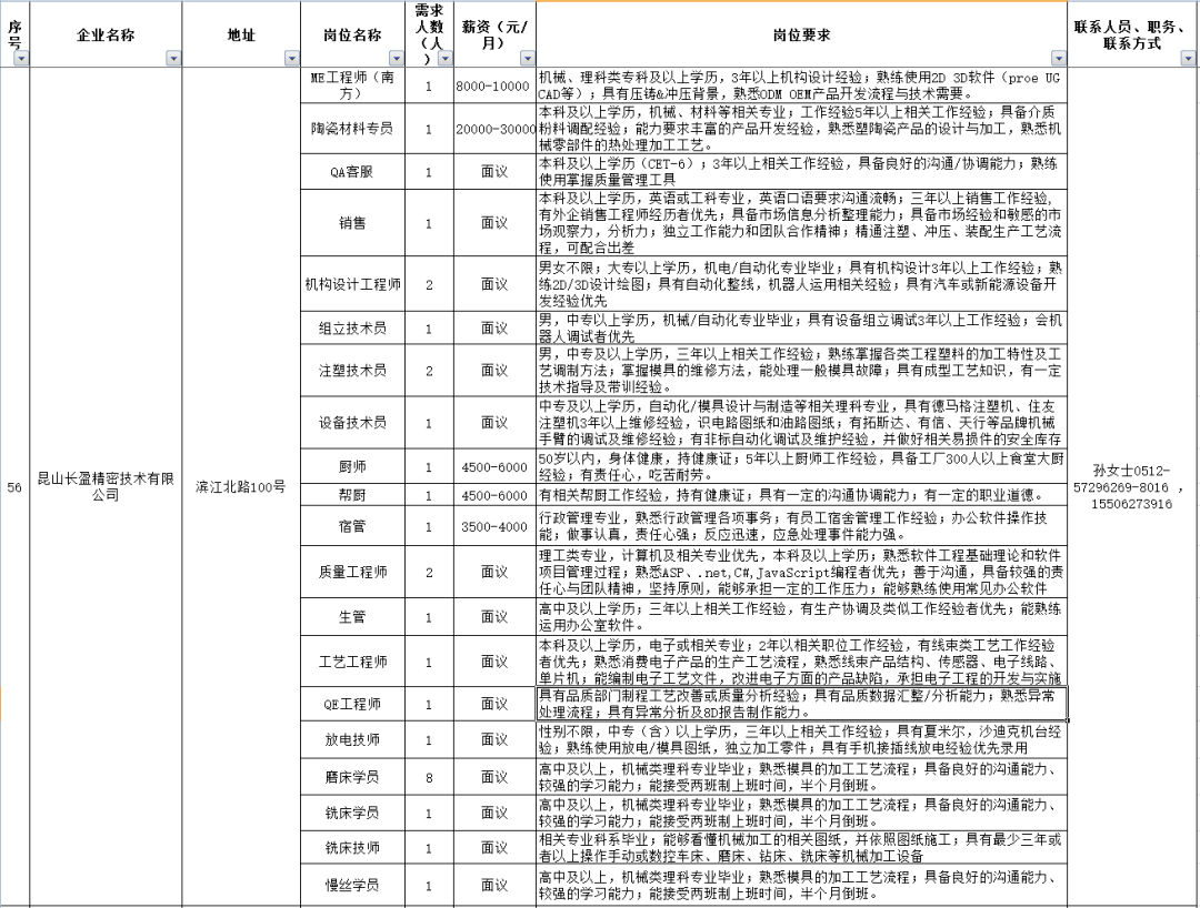 张浦招聘网最新招聘动态全面解析