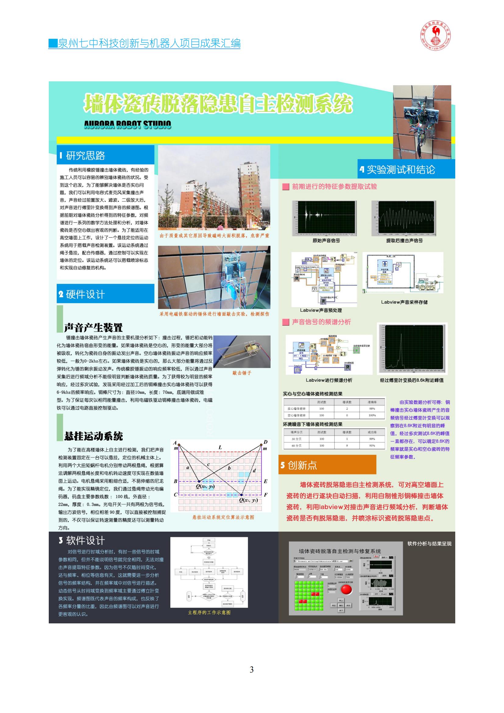 2016年最新科研成果概览与亮点解析