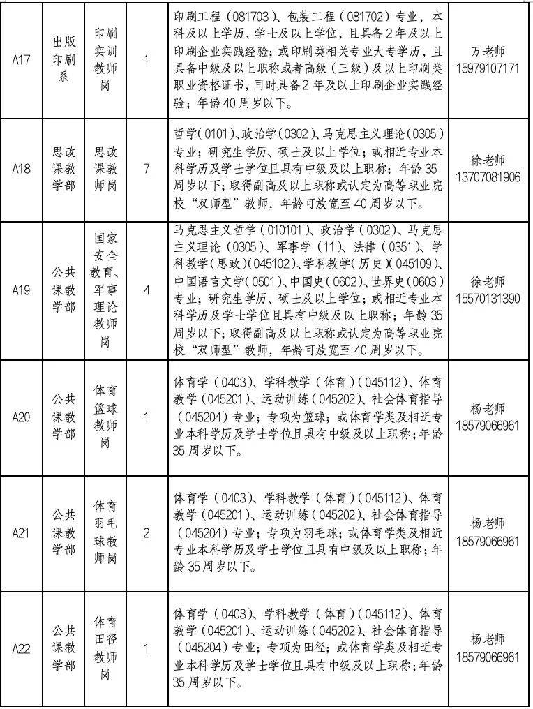 最新教师招聘启示，探寻教育精英的机遇与挑战——全面岗位分析精选100席