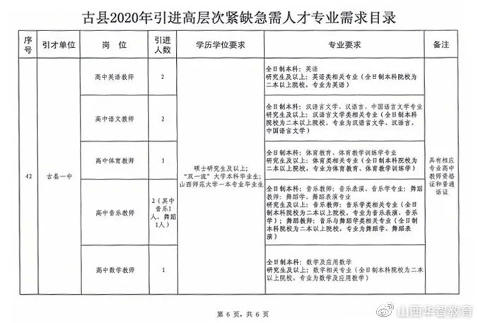 焉耆回族自治县成人教育事业单位招聘新动态及其社会影响分析