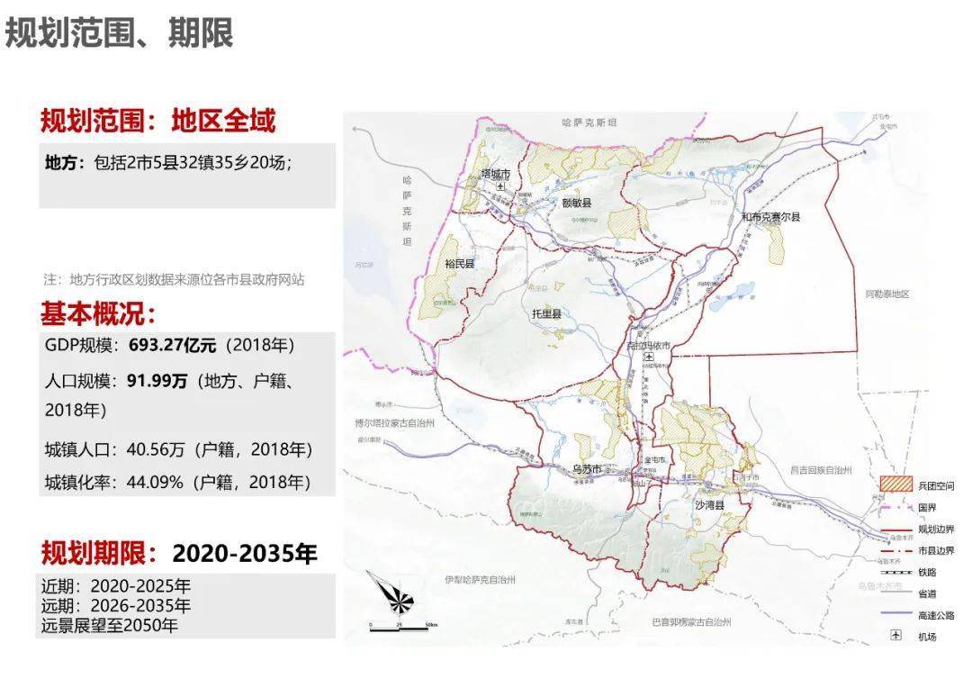 乌尔禾区住房和城乡建设局最新发展规划概览