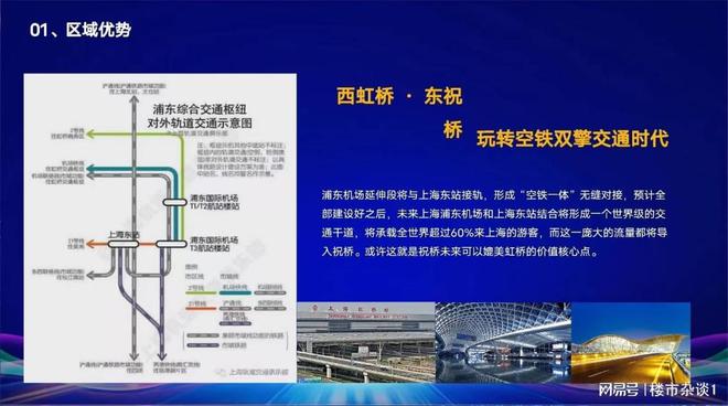 上海祝桥最新招聘信息全面解析