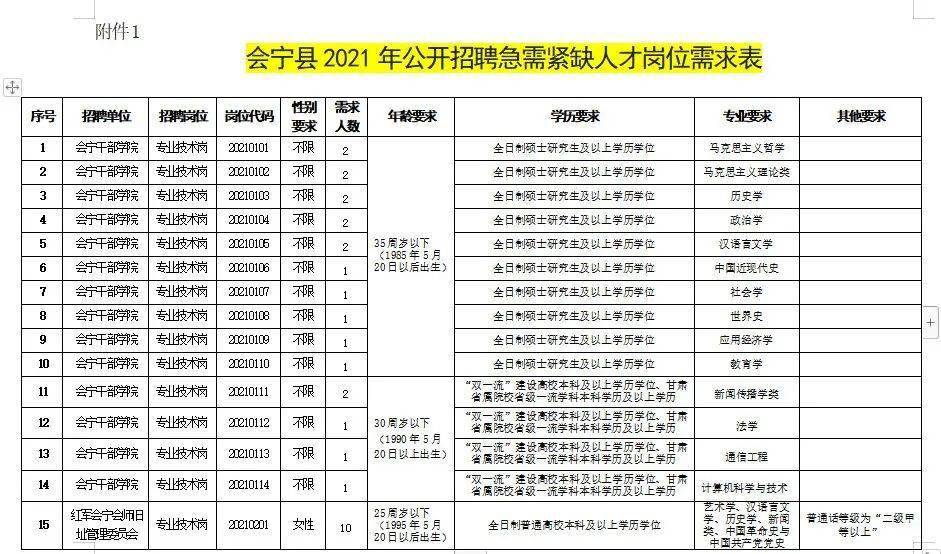 西畴县殡葬事业单位招聘启事概览