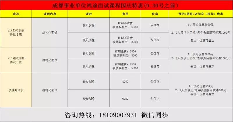 泸州市发展和改革委员会最新招聘公告概览